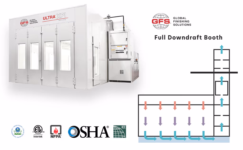 Full Downdraft Paint Booth