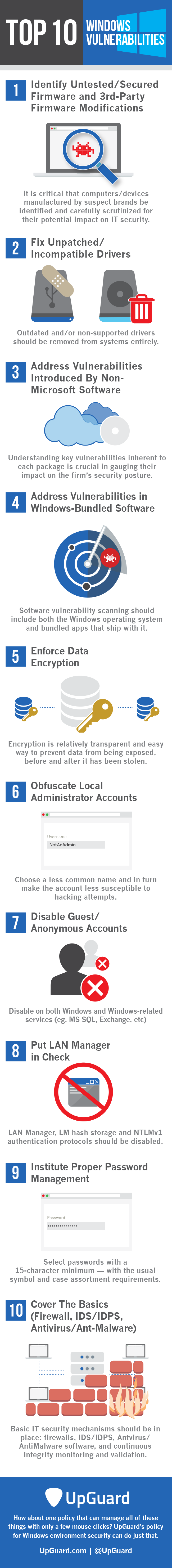 How to Secure Your Windows Environment Infographic