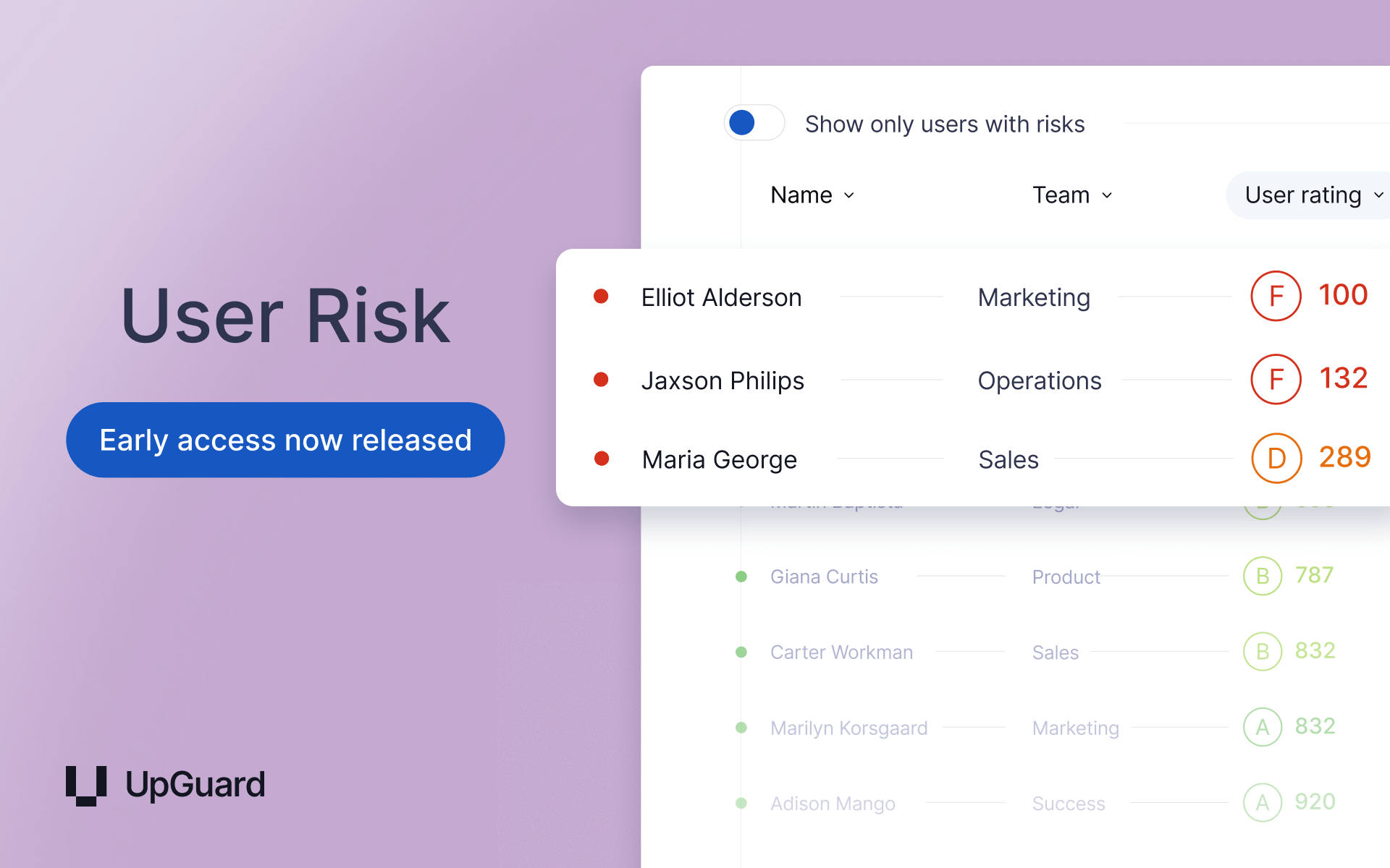 Now released in limited Early Access: User Risk
