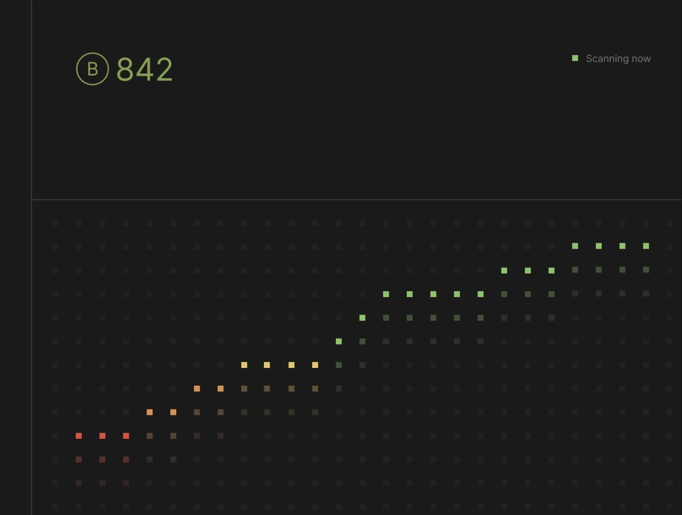 decorative image showing how UpGuard's CRPM platform combines workforce, vendor ecosystem, and attack surface insights to provide security teams a unified view of their security posture
