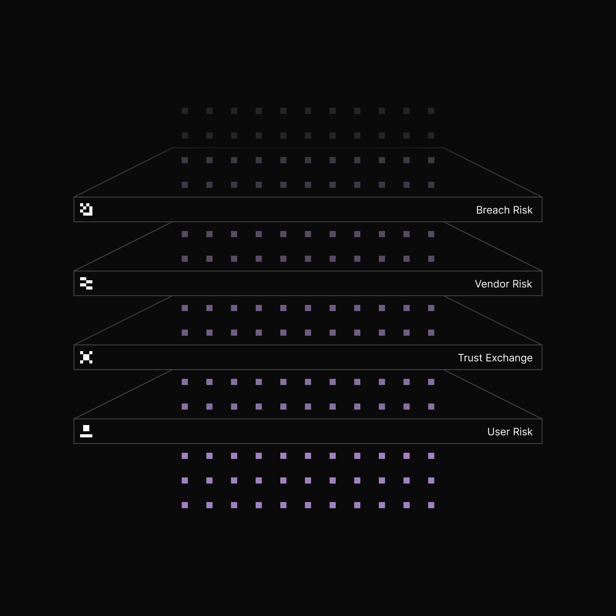 decorative image that introduces UpGuard's GRID