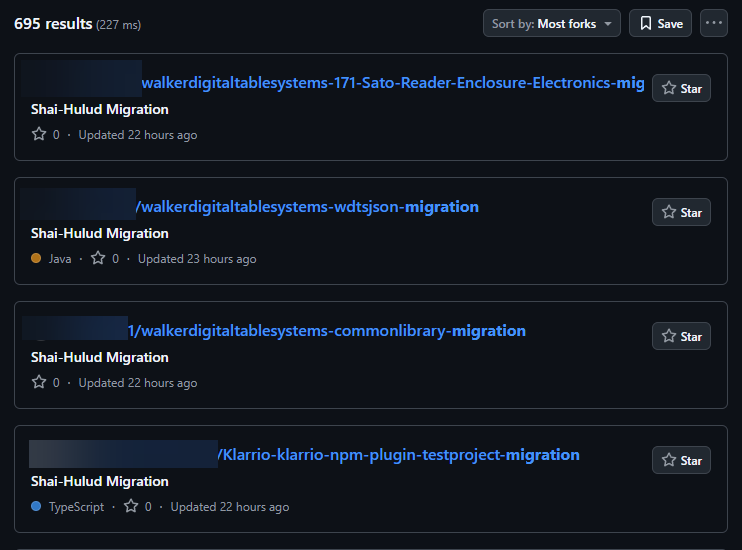 Private repositories being turned public. Source: Aikido.dev