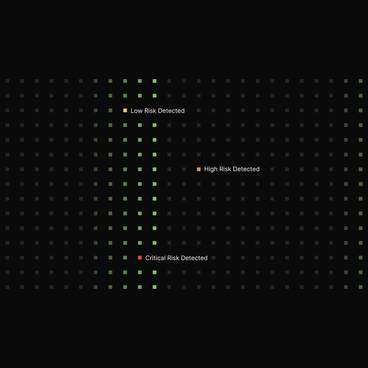 decorative image highlighting UpGuard's CRPM Platform's ability to eliminate signal fog by automatically prioritizing signals based on impact