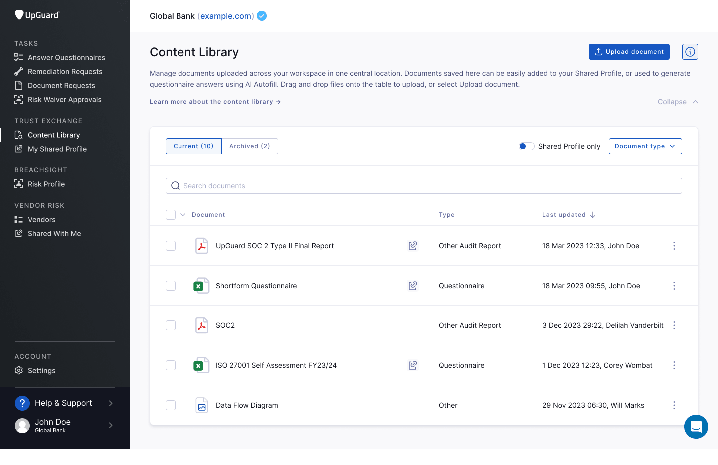 The content library grounding questionnaire responses inside Trust Exchange