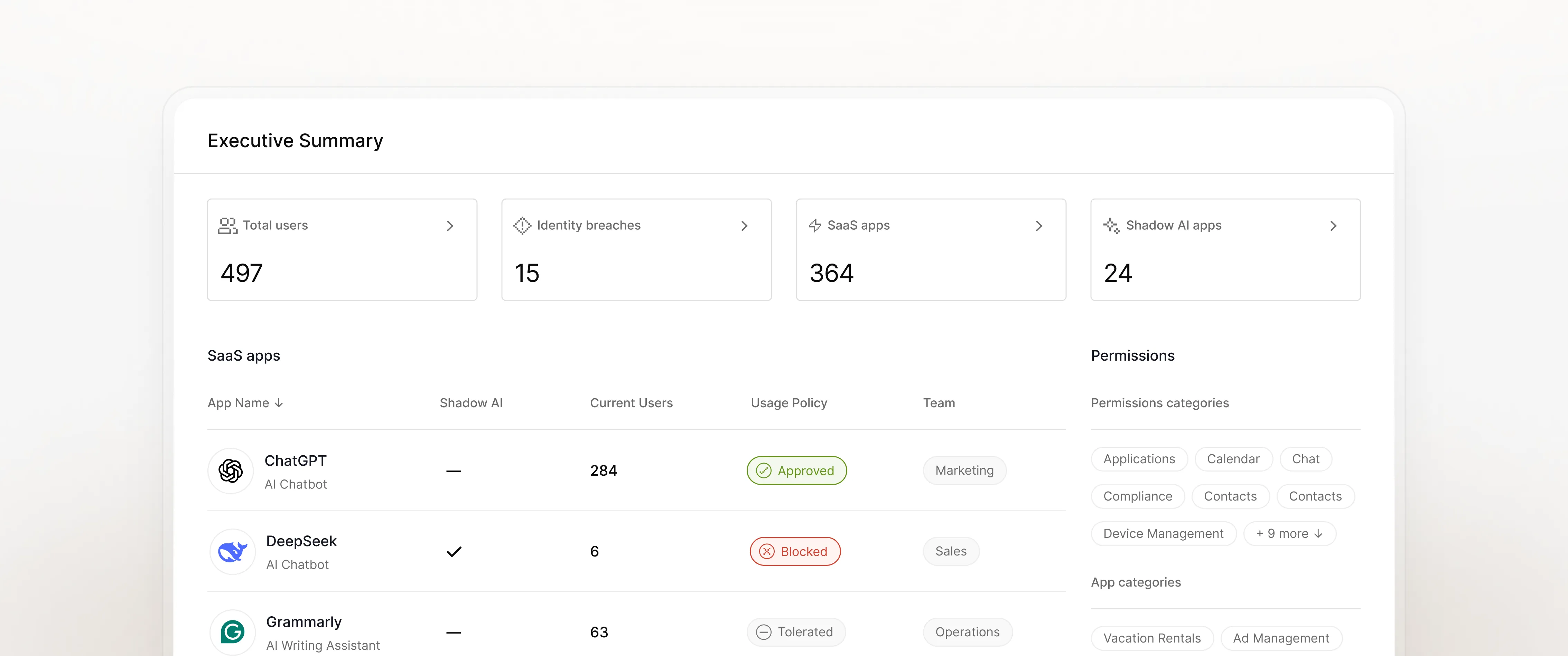 UpGuard's User Risk app inventory listing SaaS and AI apps with a shadow AI flag, current users, usage policy of Approved, Blocked, or Tolerated, team, security rating, and number of unapproved instances.