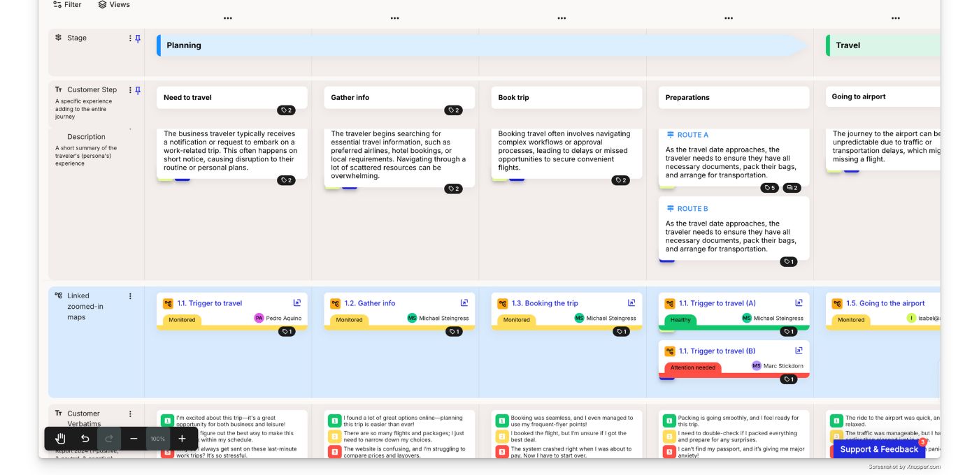 This is a customer journey map created in Smaply. It shows steps, stages, multiple routes, linked journey maps and verbatims.