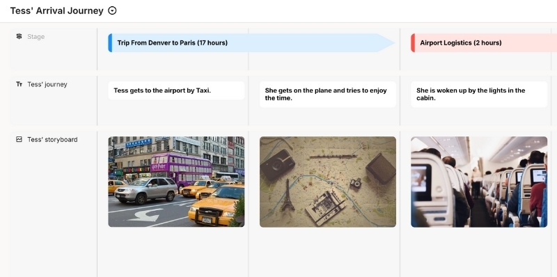 The journey of Tess ariving at an airport and taking the train to the city. Click to expand.