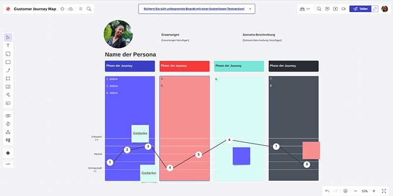 Lucidspark journey map template