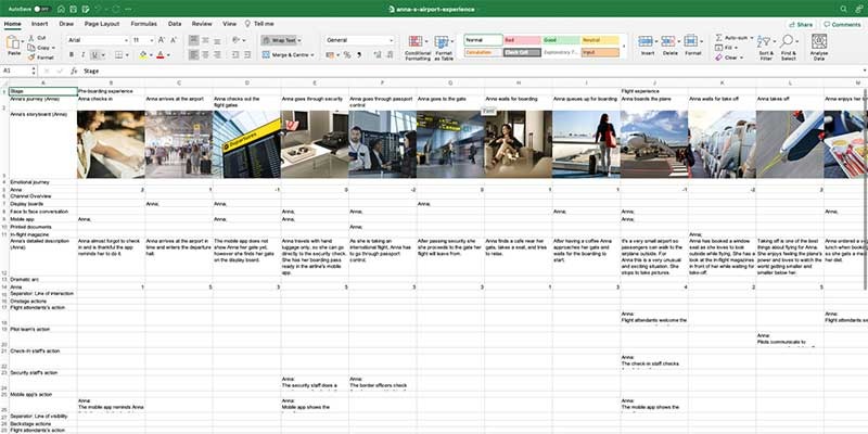 Journey map in Excel