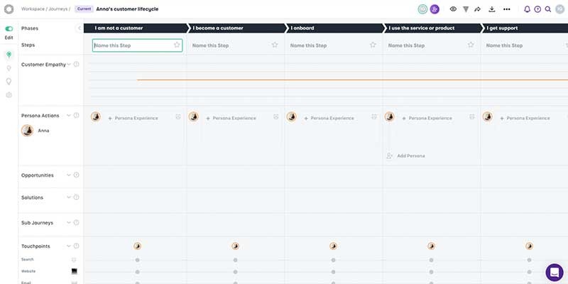 Theydo journey map editor