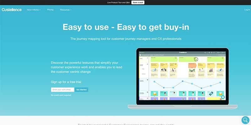 Custellence website with visualization of journey mapping tool.