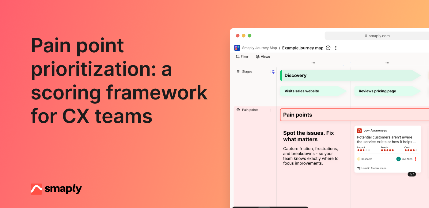 Pain point prioritization: a scoring framework for CX teams