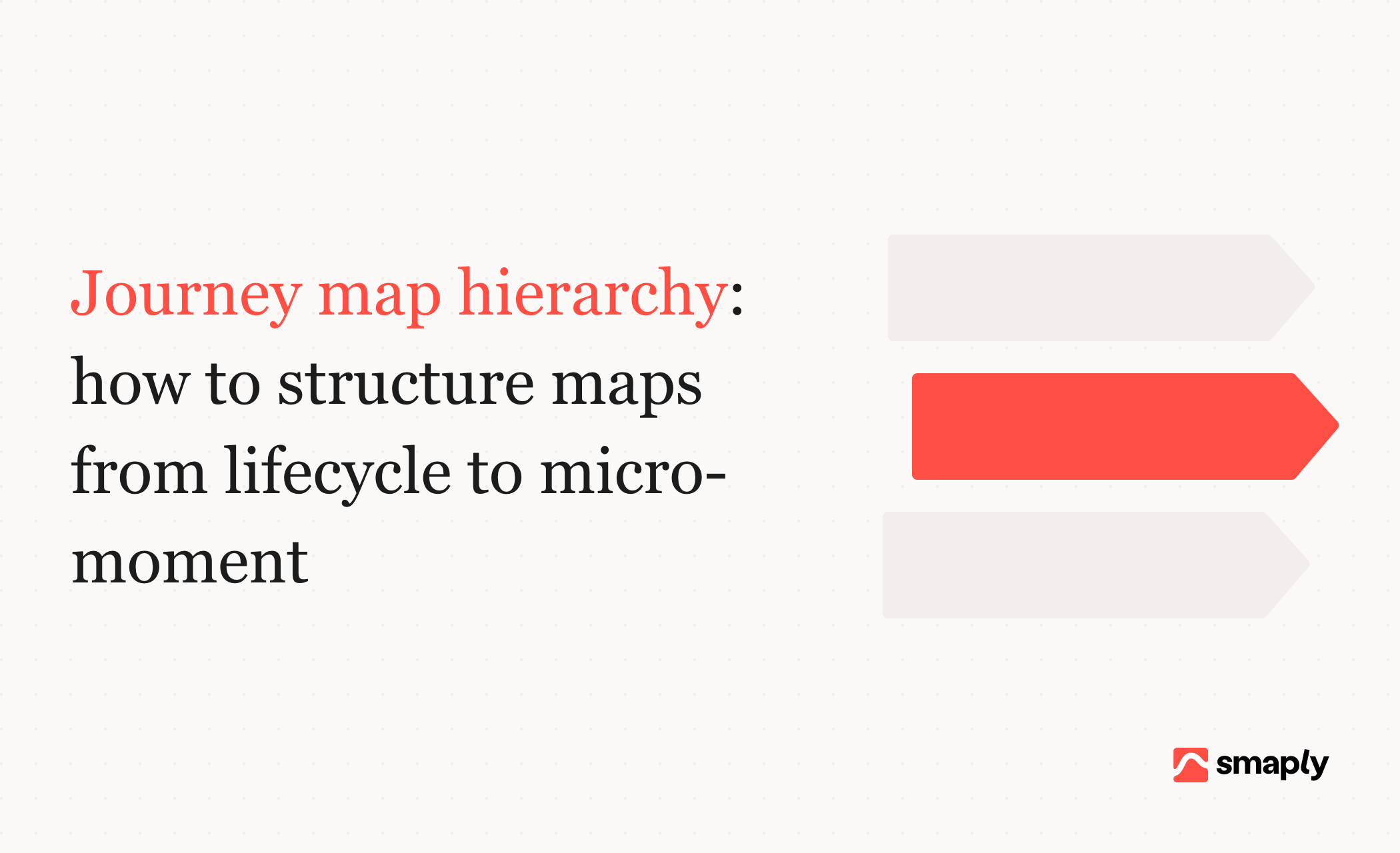 Journey map hierarchy: how to structure maps from lifecycle to micro-moment