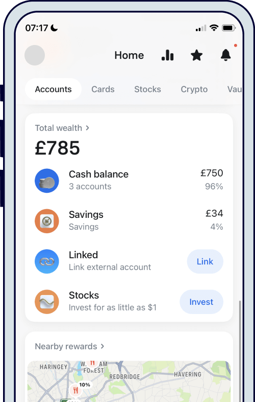 Revolut