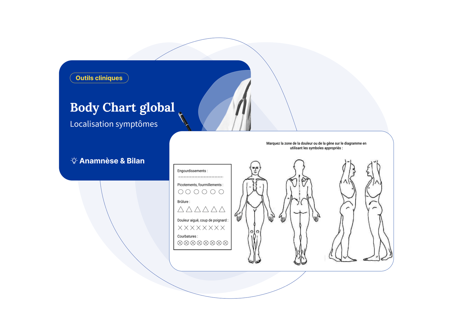 Astra Scan Body Chart.pdf Fullphysio