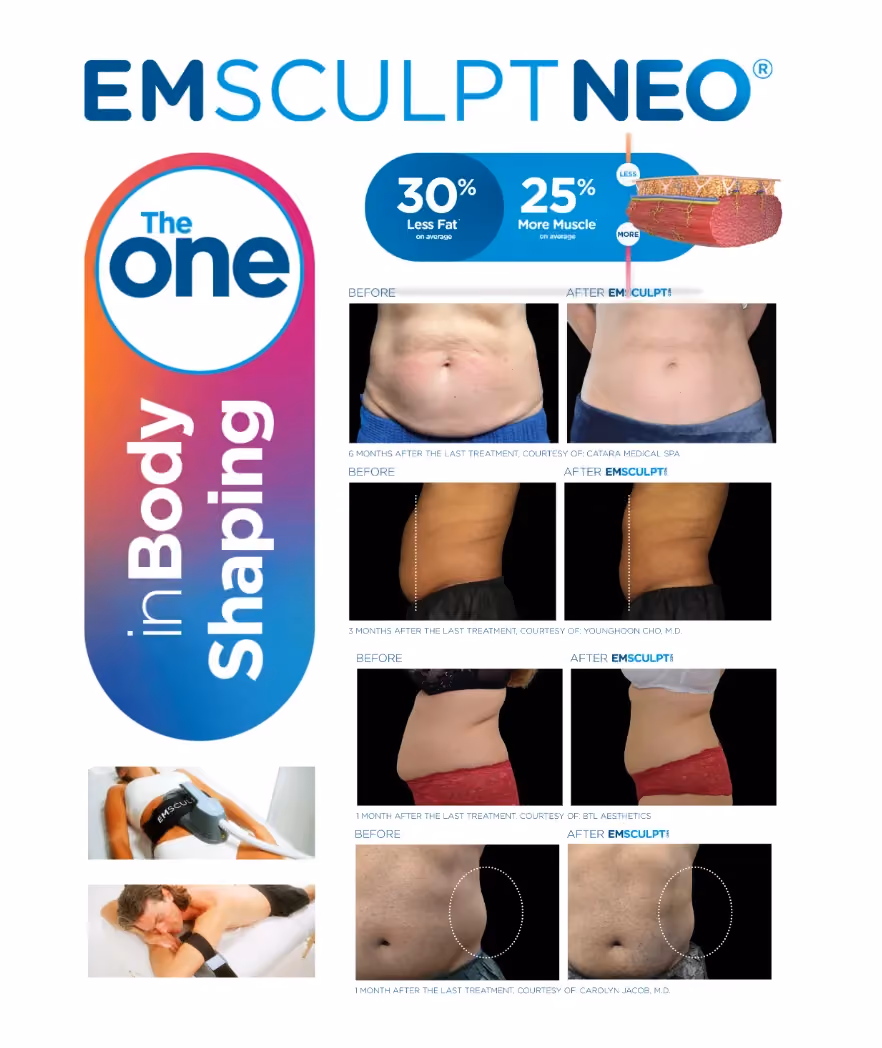 Image of Emsculpt Neo before and after