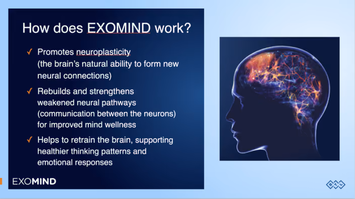 A poster on how Exomind works