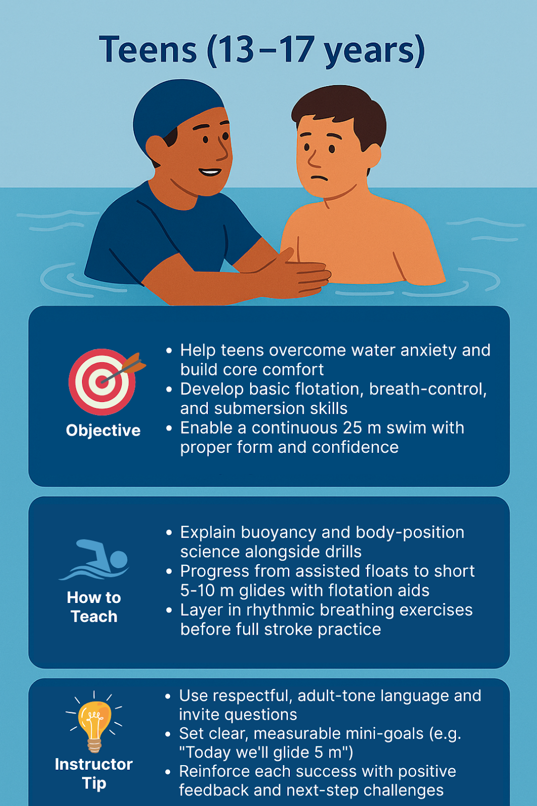 Swimming lesson plans for teens