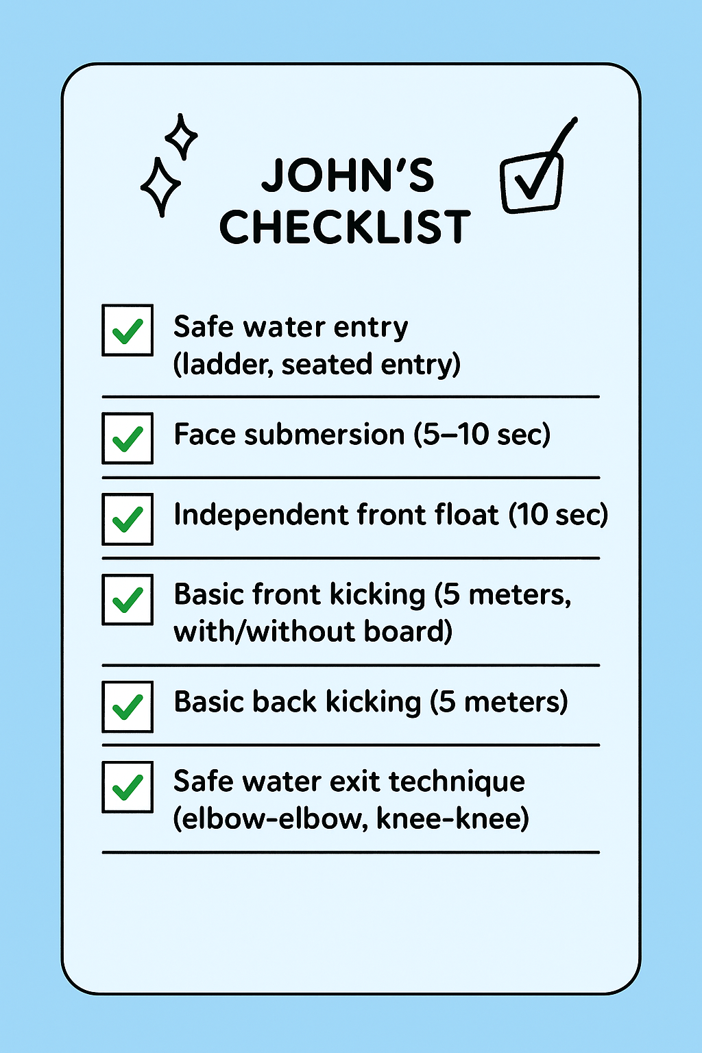 Swim lesson evaluation tools