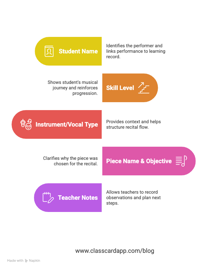 A Music Recital Program Template
