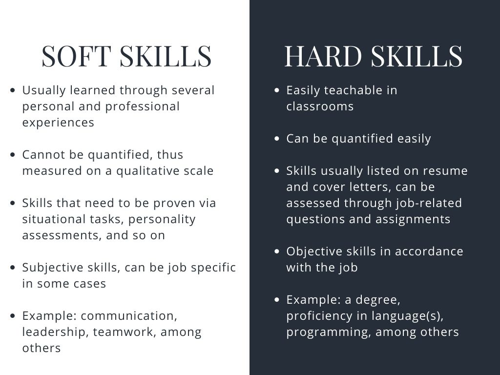 an image explaining the difference between soft skills and hard kills