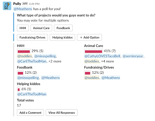 slack productivity tools