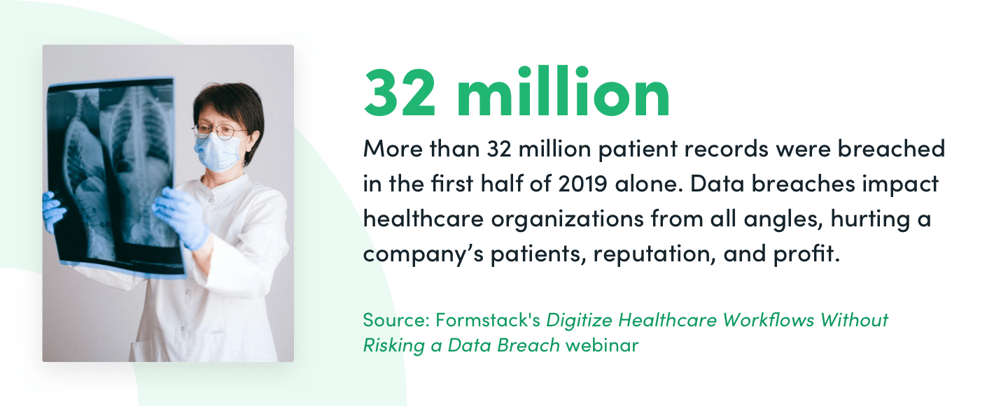 32 million patient records were breached in the first half of 2019