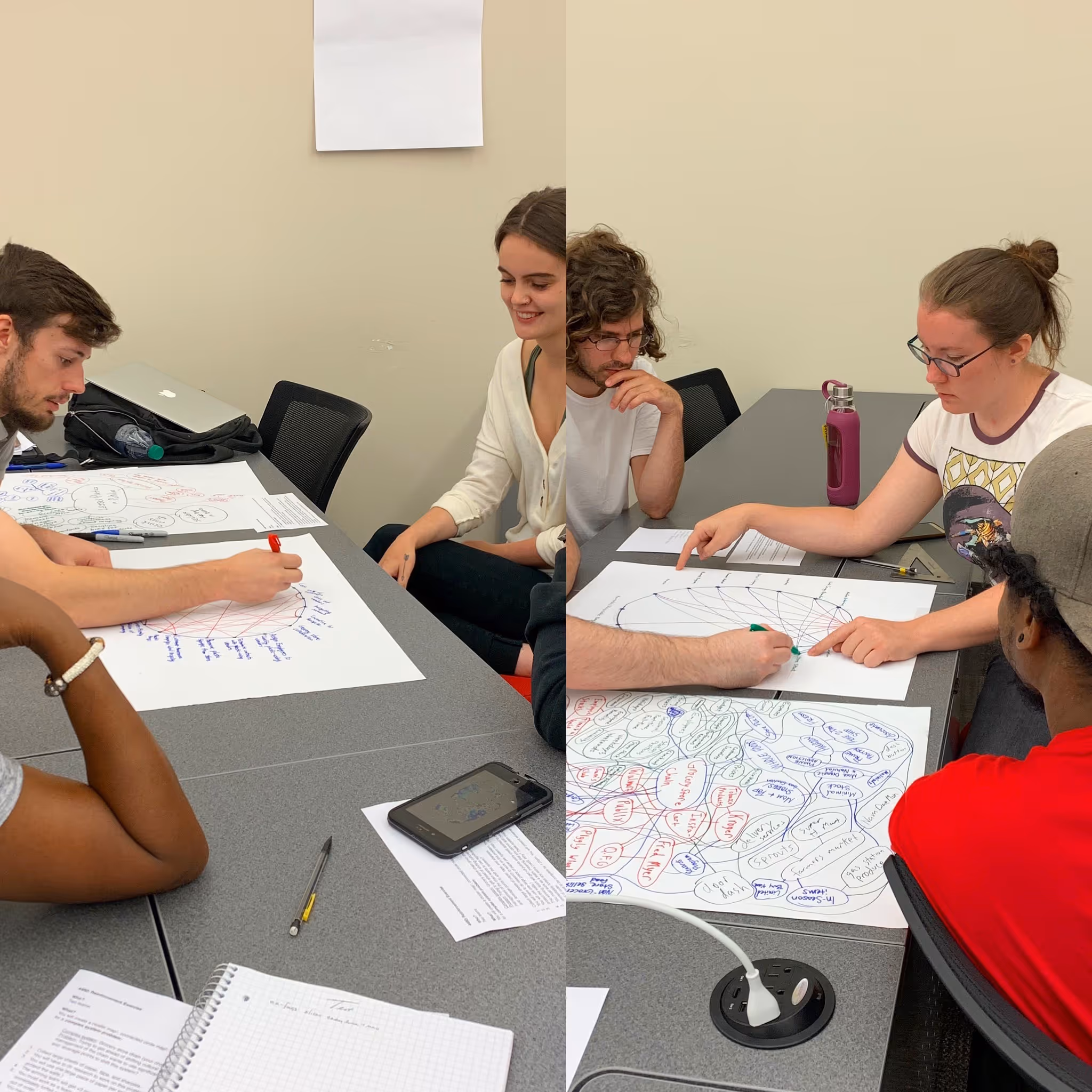 An image of students creating systems thinking-style maps in class.