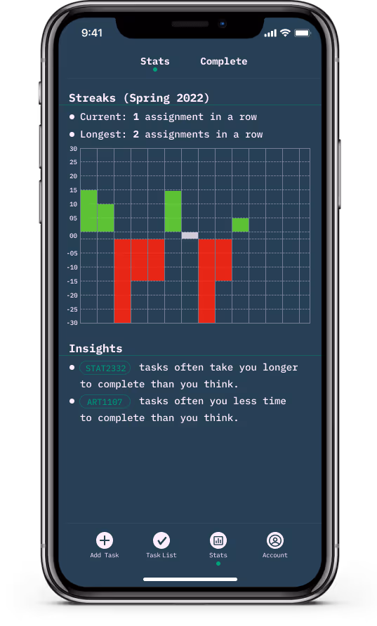 An image of an iPhone that shows a stats page for Opus.