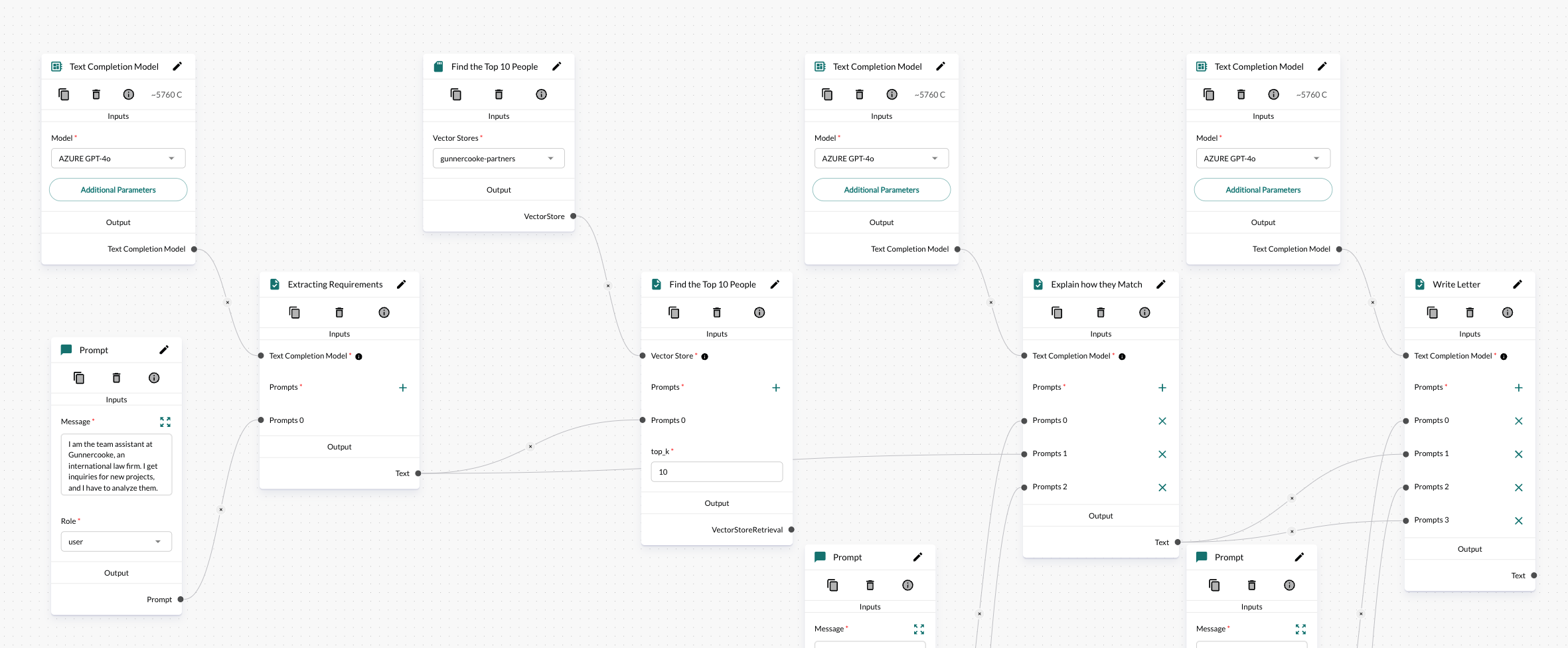 No-Code Generative AI: How Companies Can Build Without Data Scientists