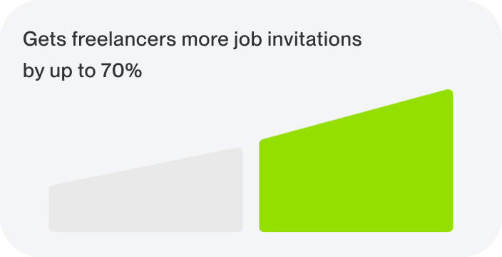Gets freelancers more job invitations by up to 70% image
