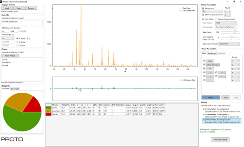 powder diffraction software
