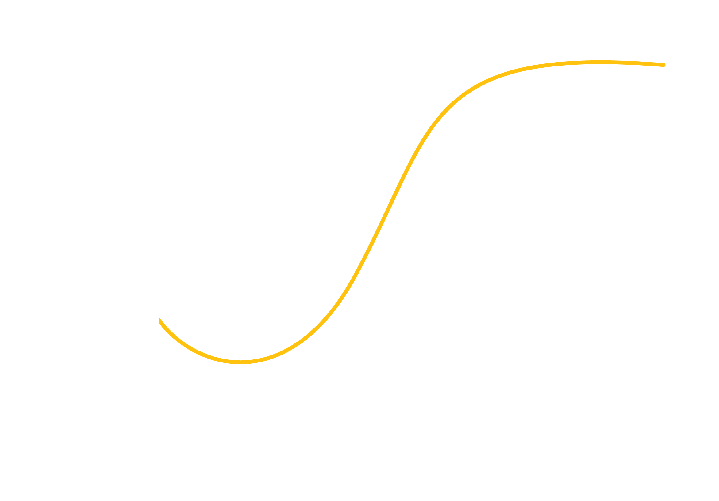 Residual-stress-versus-depth profile