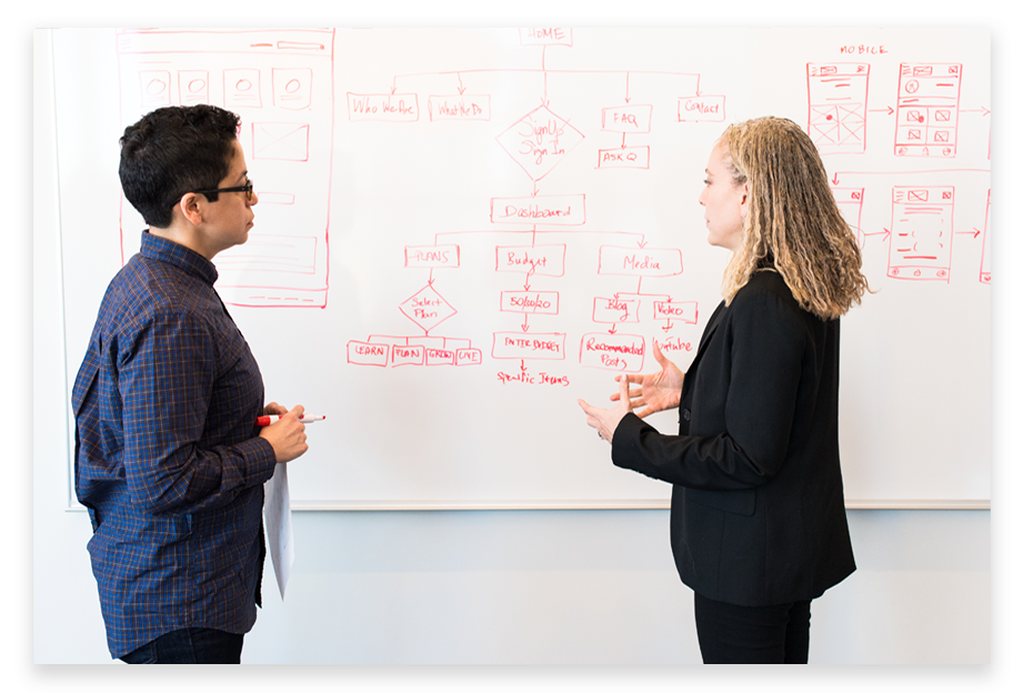 people collaborating on whiteboard