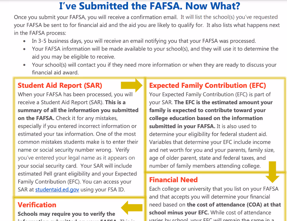Screenshot of the linked document 