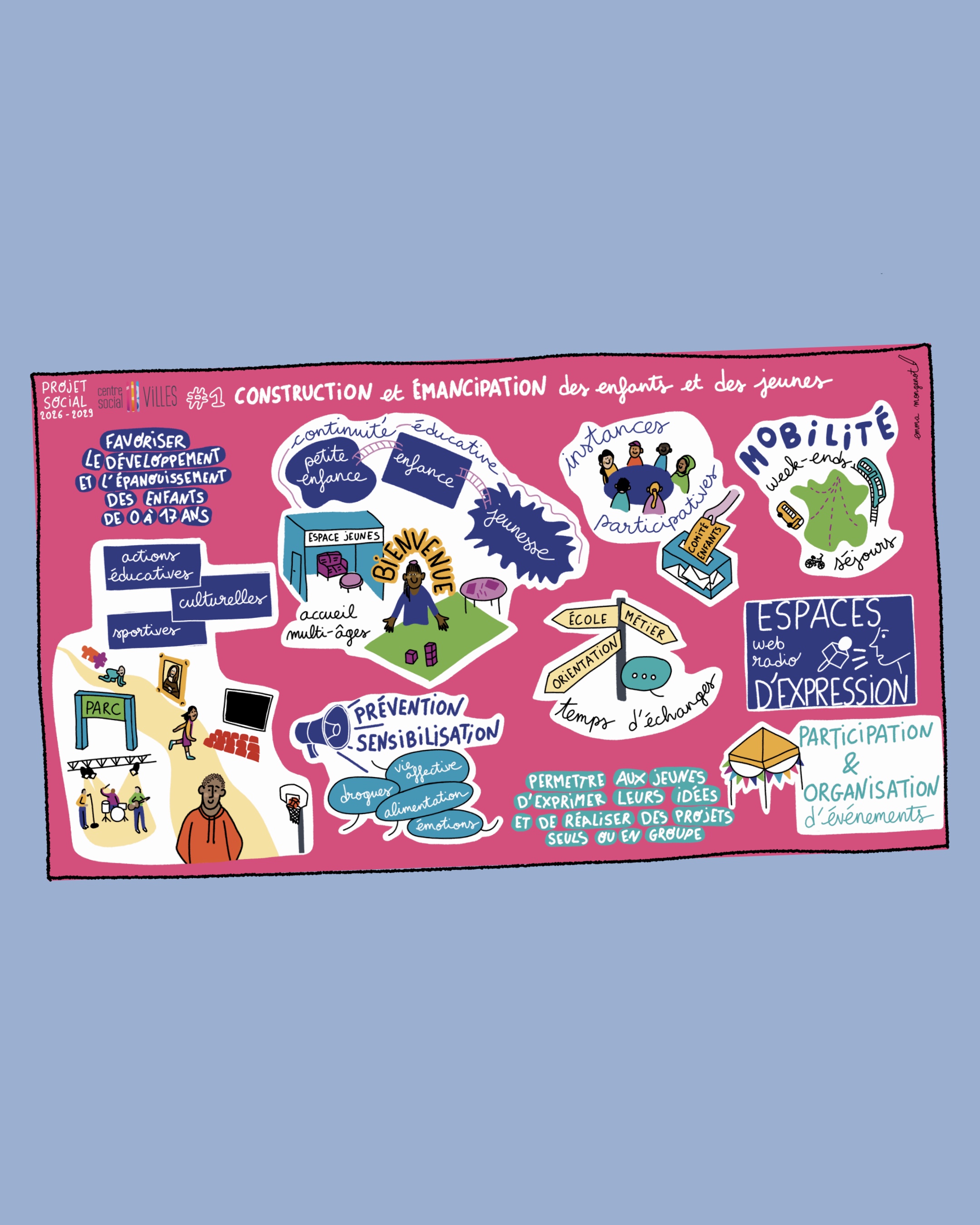 Panel discussion with six speakers sitting on stage in front of a large screen displaying a colorful hand-drawn infographic with French text about social themes and community history.