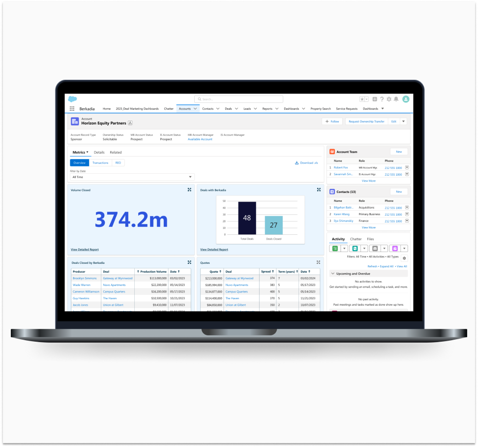 New Salesforce Account screen in a laptop mockup.