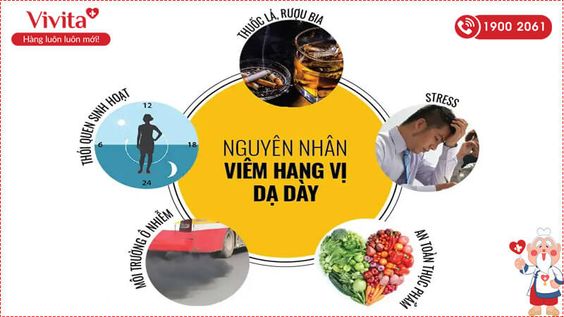 Viêm Xung Huyết Hang Vị Dạ Dày Là Bệnh Gì? Liệu Có Gây Nguy Hiểm?