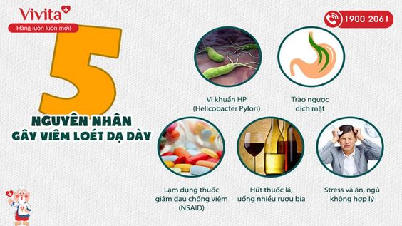 Viêm Dạ Dày Mãn Tính Có Nguy Hiểm Không? Tìm Hiểu Ngay Nhé?