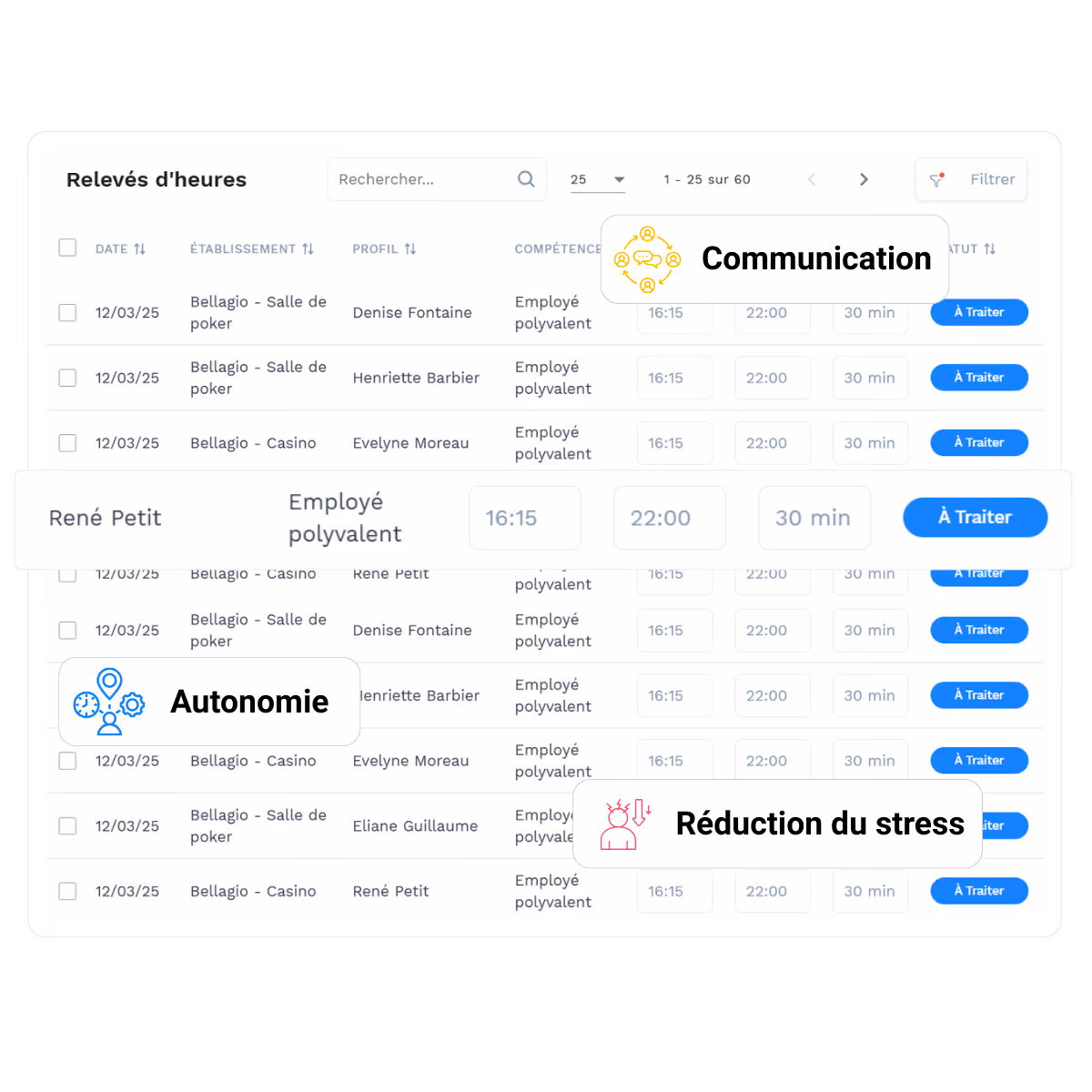 Badakan: le logiciel RH pensé pour les directeurs administratifs et financiers
