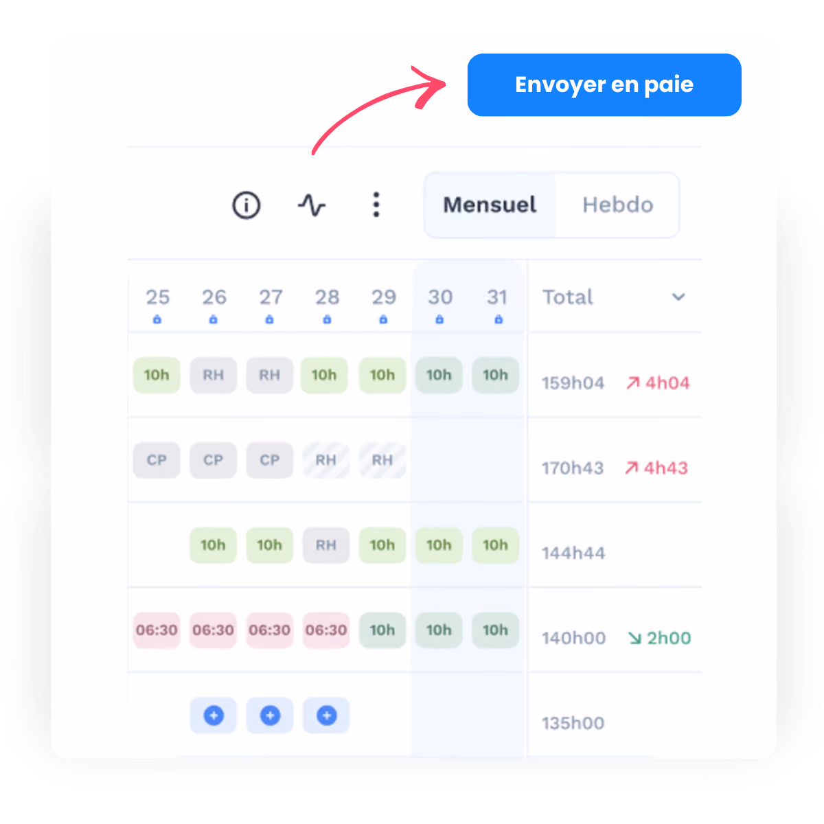 Badakan, une plateforme RH sur mesure.