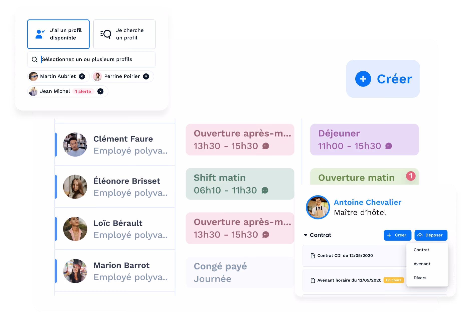Logiciel de planning du personnel en hôtellerie restauration, avec interface du planning