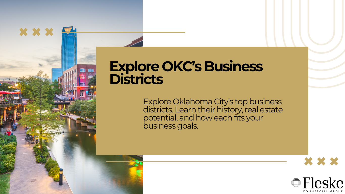 Downtown Oklahoma City skyline representing OKC’s signature districts including Bricktown, Midtown, and Film Row.