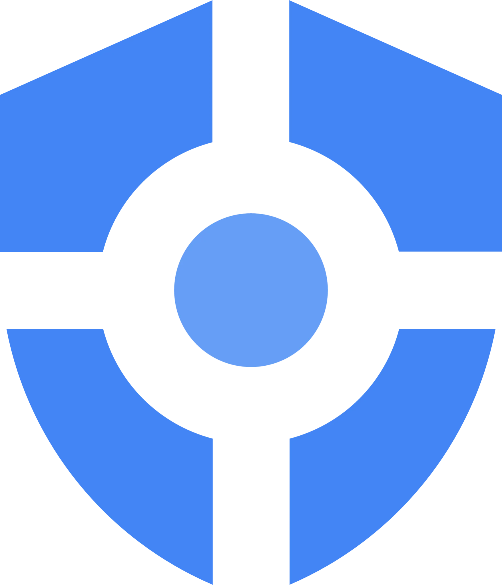 Security Command Center