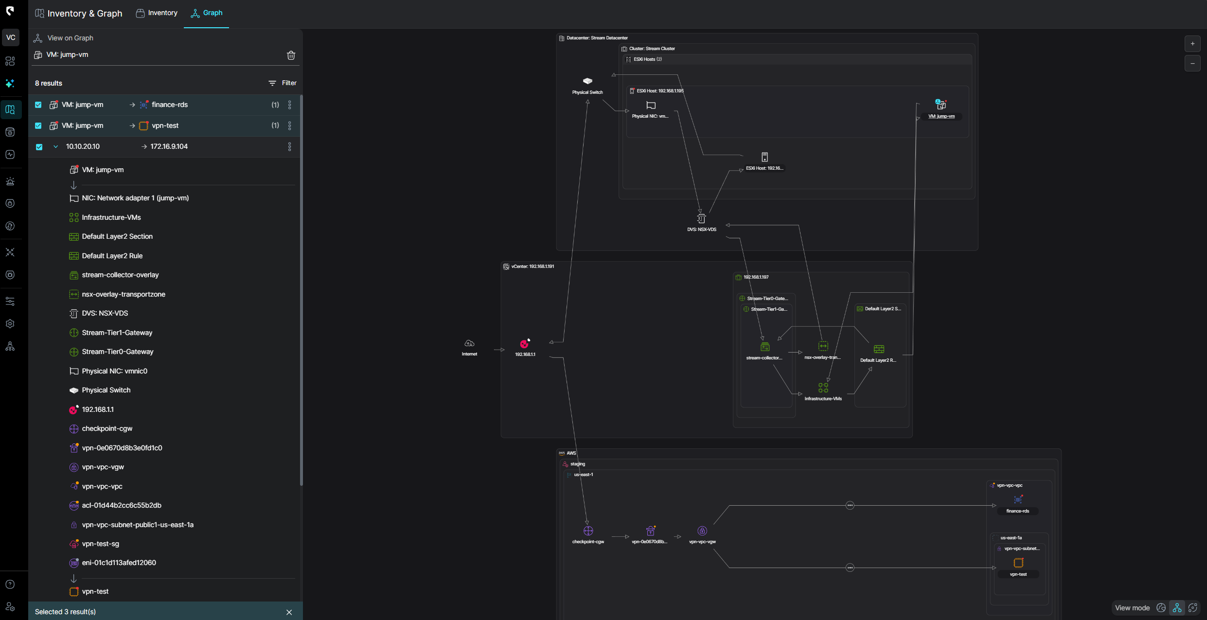 Vmware network architecture 