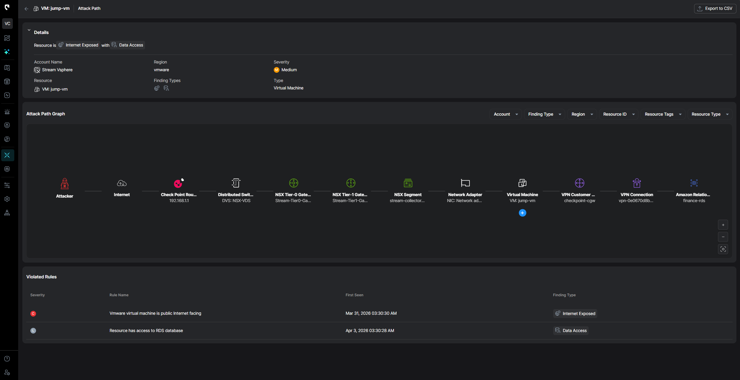Vmware to Cloud attack path