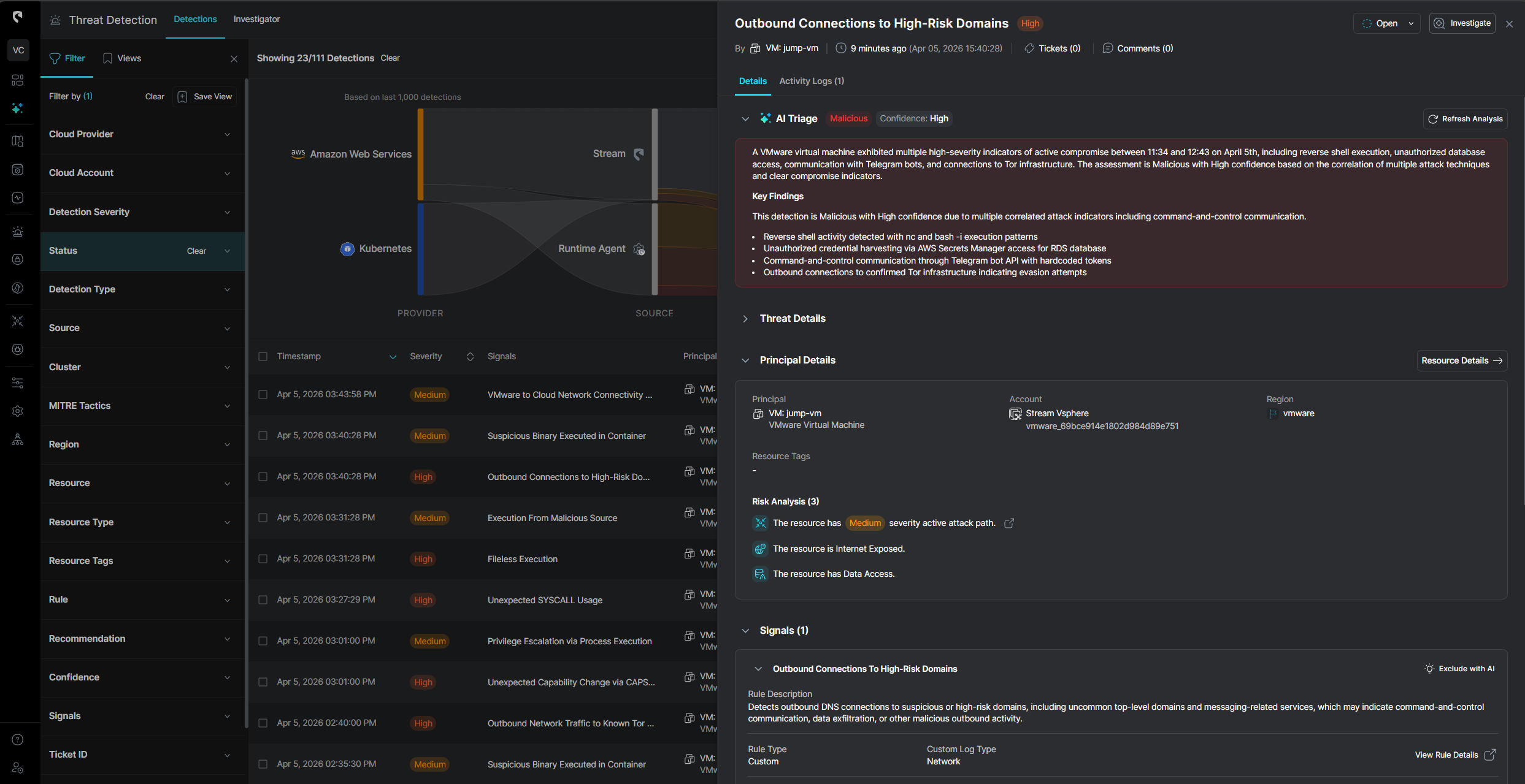 Vmware threat detection