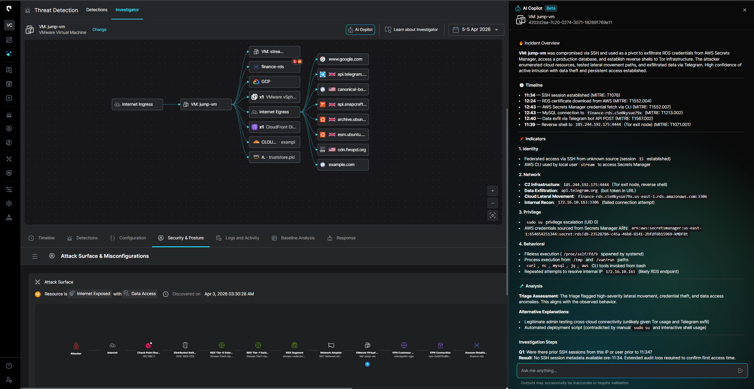 vmware threat investigation