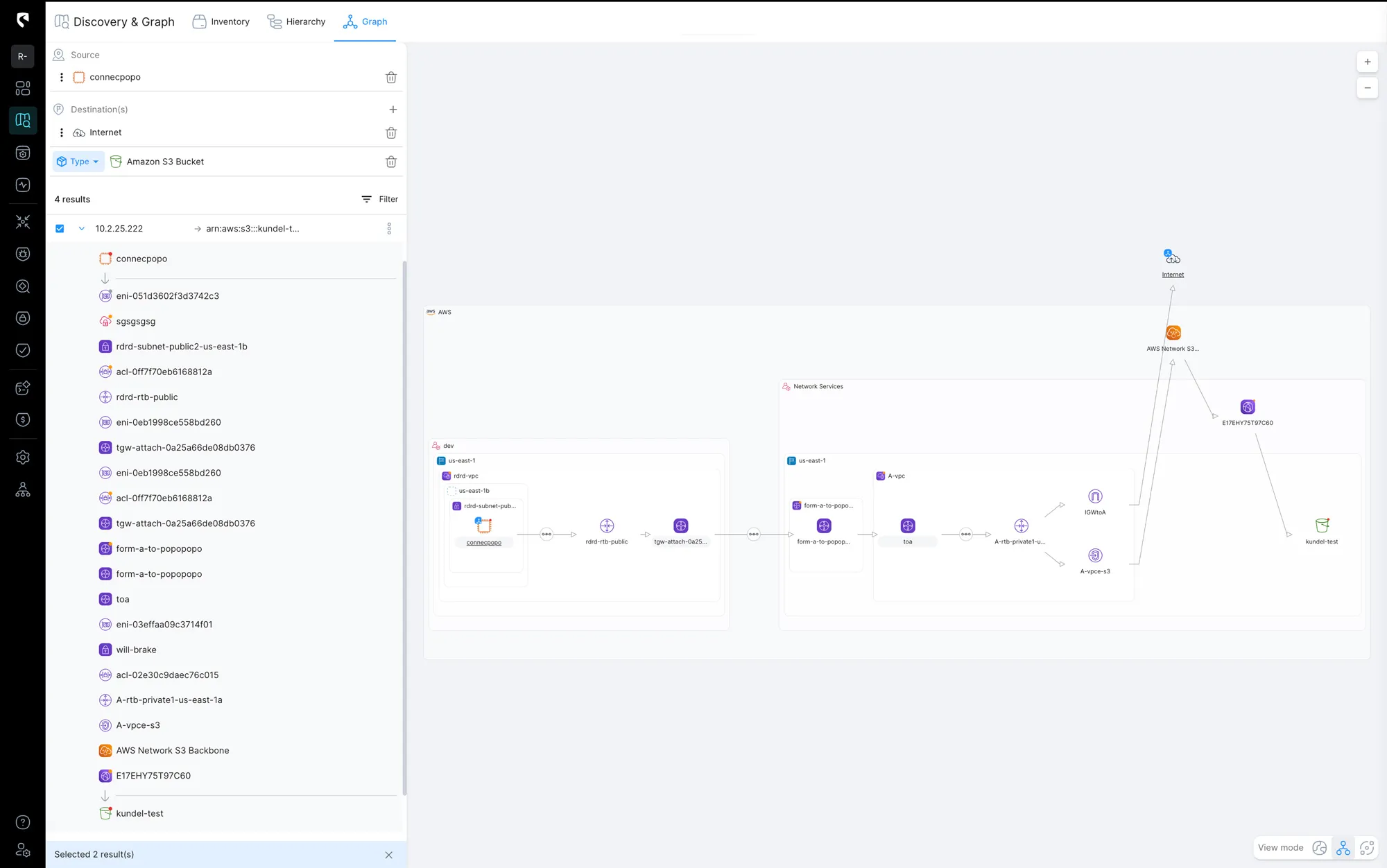 Dashboard mockup