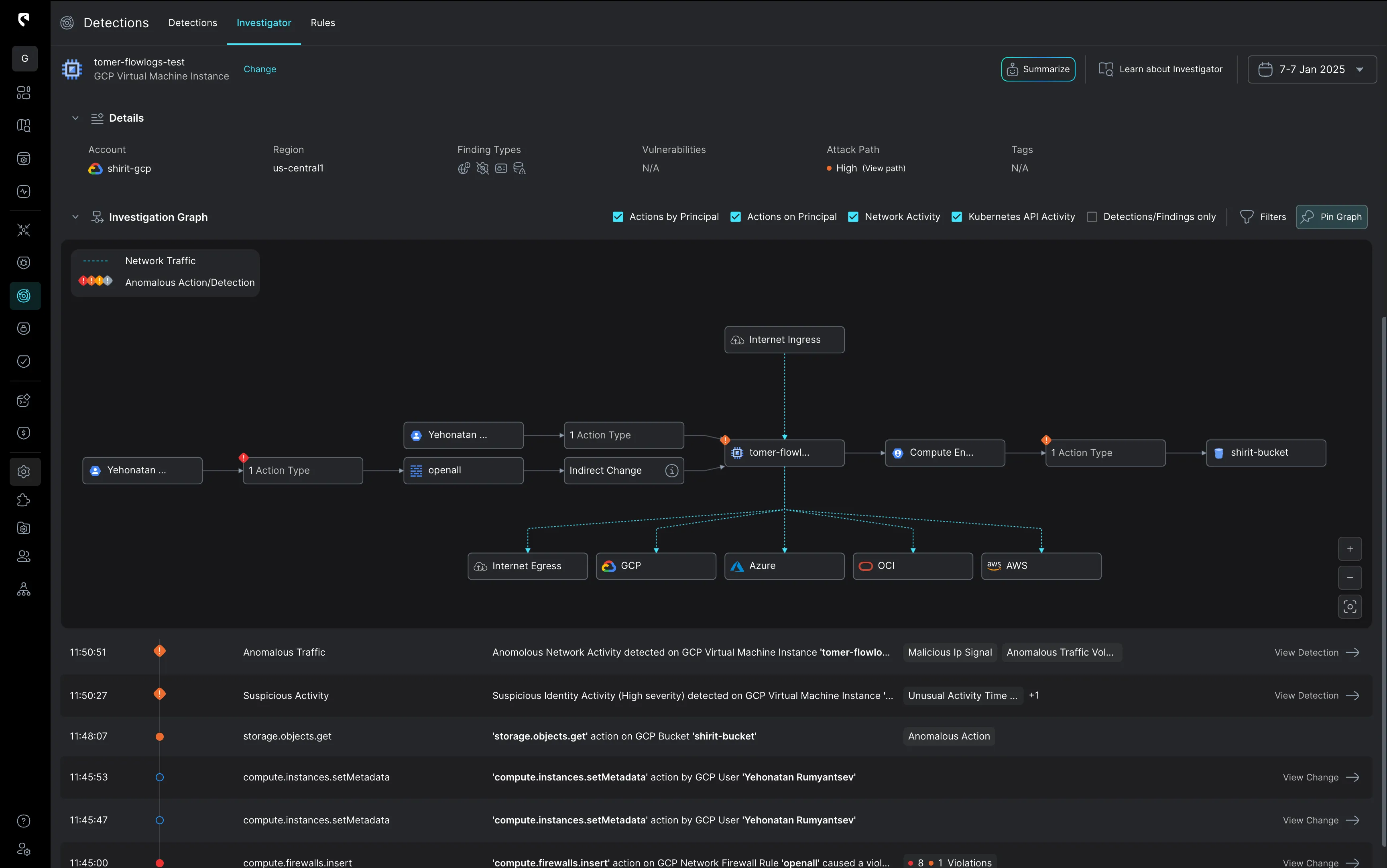 Threat Investigation